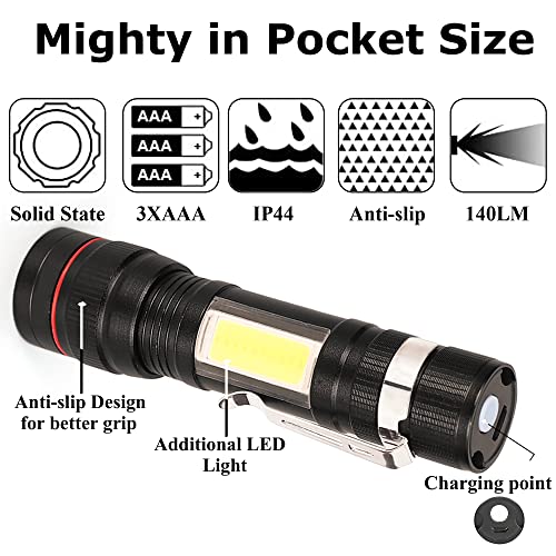 Care4 Care 4 Flashlight, LED USB Direct Charge Convex Lens Torch, 3 Modes with Powerful T6 and COB Waterproof Hand Torch,Adjustable Focal Length for Camping Travelling (Multicolor) - Image 4