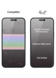 Houmt Privacy Screen Protector for iPhone 14 Pro Max 6.7 inch 2 Pack 2022 Anti Spy 9H Tempered Glass Edge to Edge Full Coverage  - Image 2