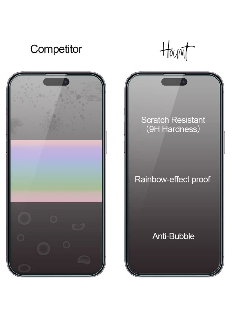 Houmt - Privacy Screen Protector for iPhone 14 Pro Max 6.7 inch 2 Pack 2022 Anti Spy 9H Tempered Glass Edge to Edge Full Coverage - Image 1