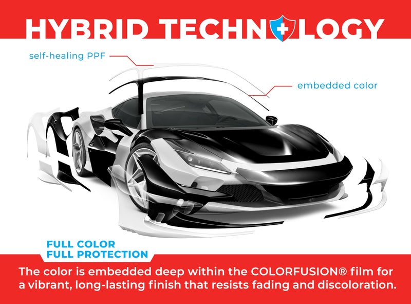 VViViD ColorFusion PPF by VViViD, Gloss Piano Black Dry Apply PPF Vinyl Car Wrap Roll 1.3ft x 5ft - Image 2