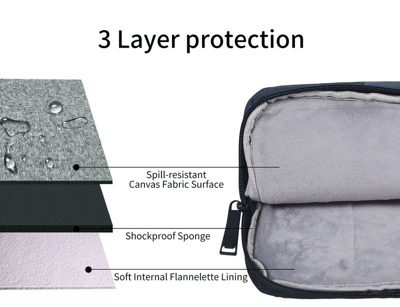 CaseBuy 13-13.3 Inch Waterpoof Laptop Case Bag for Dell XPS 13 9305 9300 7390 9380, ASUS Zenbook, Dell Inspiron 13 5000 7000, Lenovo Yoga 730 13.3, Acer Aspire, HP Envy 13/Spectre X360 13.3 inch Laptop Bag - Image 4