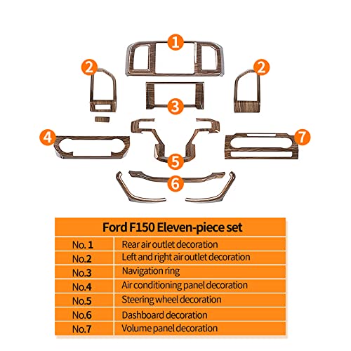 Hoolcar Interior Center Console Dashboard Navigation Trim Cover Kit ABS Accessories for 2015-2020 Ford F150, Wood Grain - Image 2