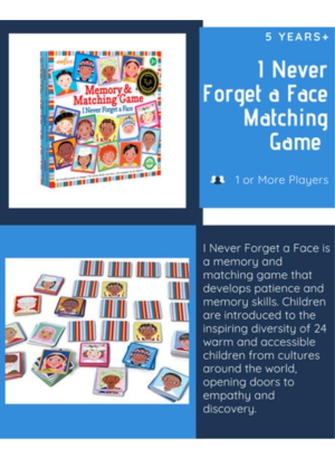 Generic I Never Forget a Face Matching and Memory Game  - Image 4