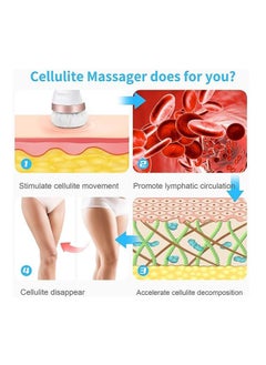 Arabest Electric Cellulite Massager-Body Contouring Massager with 6 Skin-Friendly Pads, Handheld Body Massager for Toning The Abdomen, Legs, arms and Thighs  - Image 4
