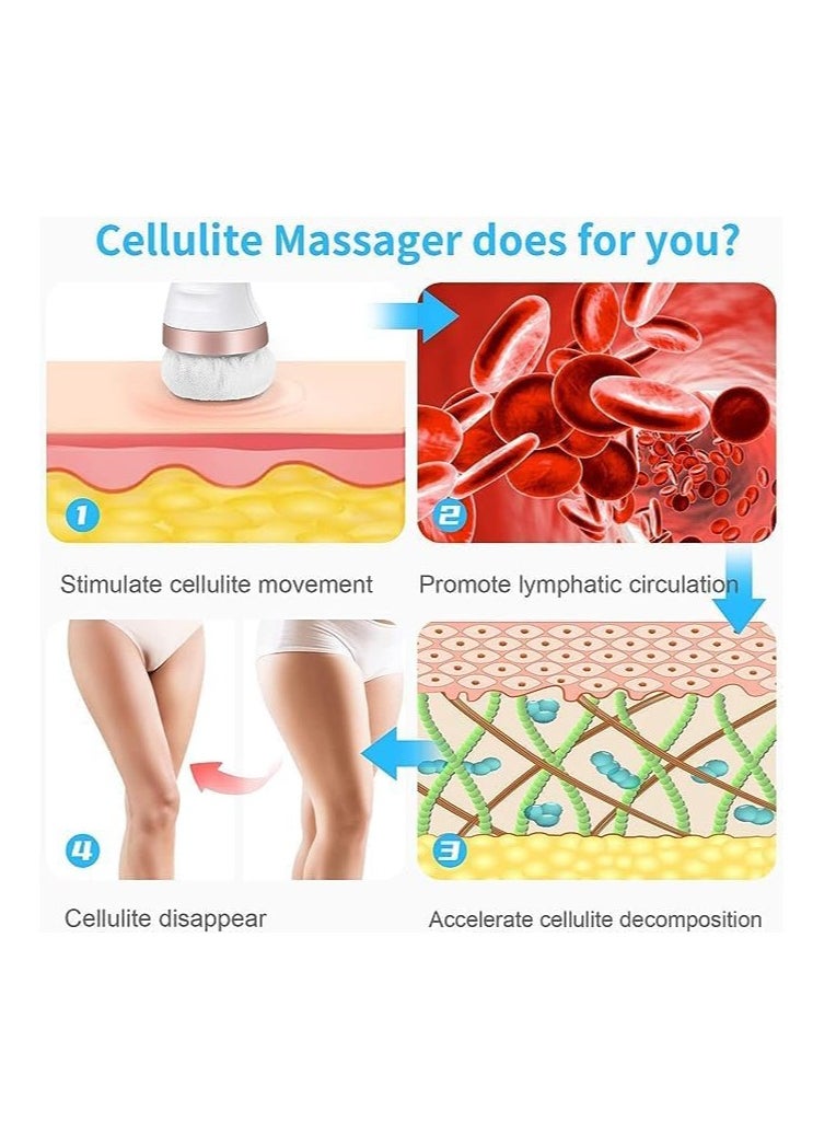 Arabest Electric Cellulite Massager-Body Contouring Massager with 6 Skin-Friendly Pads, Handheld Body Massager for Toning The Abdomen, Legs, arms and Thighs  - Image 4