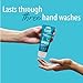 Curel Extreme Dry Hand Relief, Dermatologist Recommended, Long-Lasting Cream For Dry Hands, Paraben Free, Fragrance-Free Hand Lotion, 3 Oz - Image 3