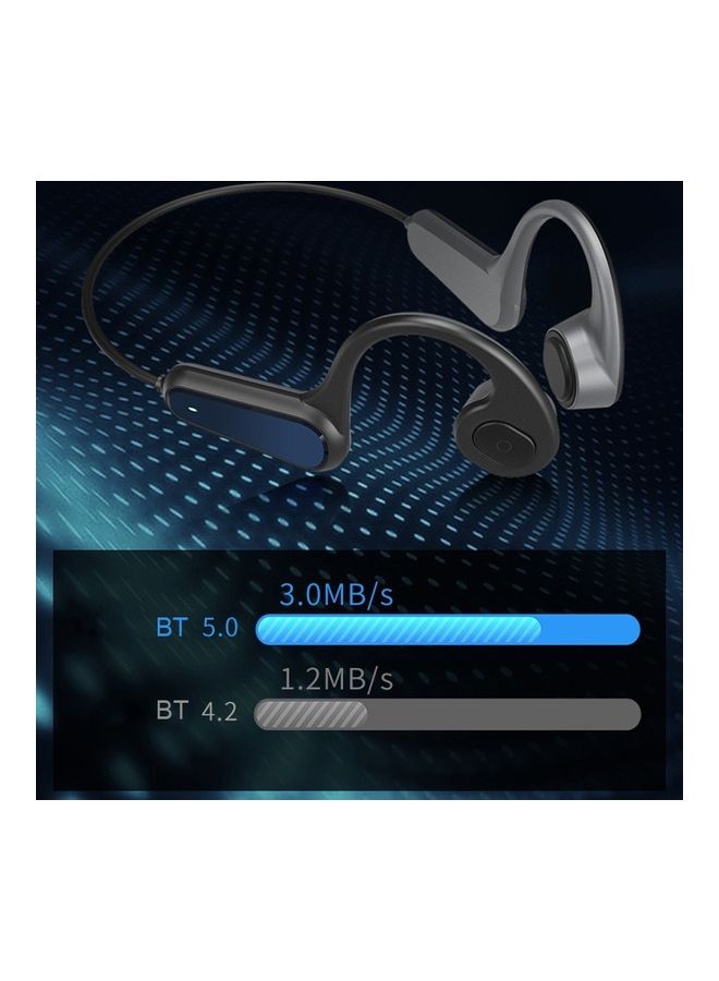 NIBEMINENT Wireless Bluetooth Sports Headset  - Image 3