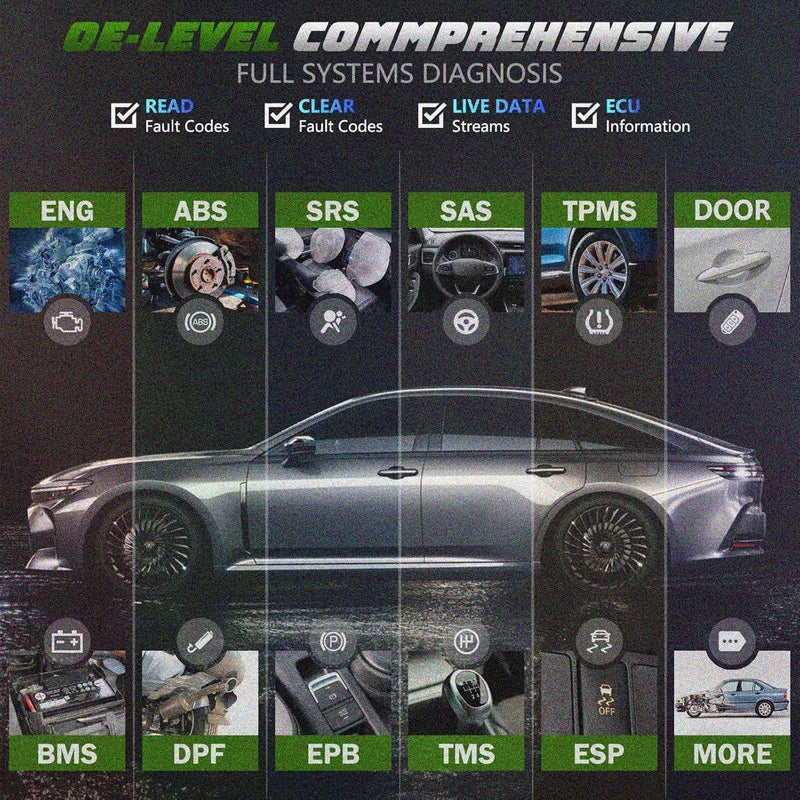 LAUNCH Creader Elite V3.0 OBD2 Diagnostic Scanner for Mercedes-Benz, Sprinter, and Maybach - Image 3