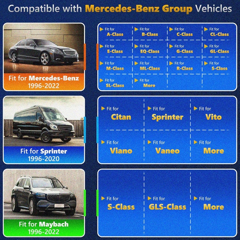 LAUNCH Creader Elite V3.0 OBD2 Diagnostic Scanner for Mercedes-Benz, Sprinter, and Maybach - Image 2