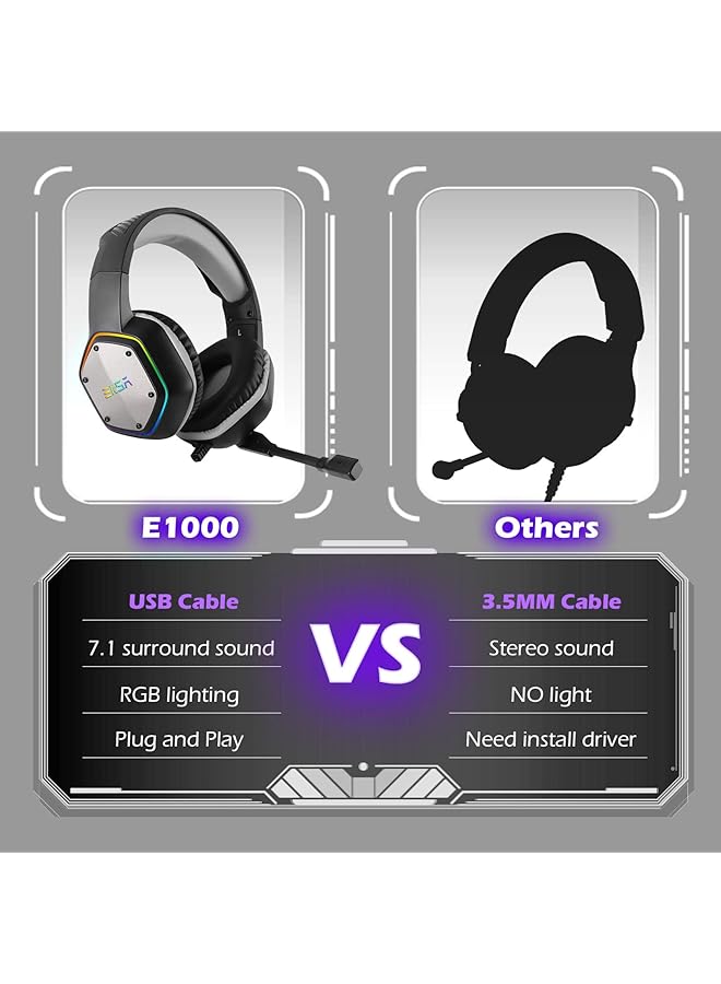 EKSA Gaming Headset Pc Headset With 7.1 Surround Sound Usb Noise Cancelling Headphones With Mic & Rgb Led Light Wired Over Ear Gaming Headphones Compatible With Ps5 Ps4 Mac Laptop (Gray) - Image 4