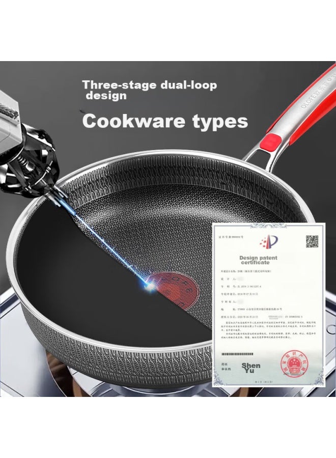 Olofe Antibacterial Flat-bottom Frying Pan, 316l Stainless Steel, Double-sided Honeycomb Non-stick, For Breakfast, Steak, Pancakes, Grilled Meat, And Fried Eggs, 26cm - Image 4