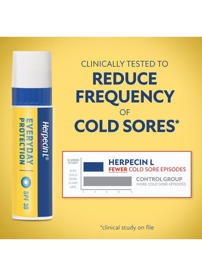 Herpecin L Lip Balm Stick 30 SPF 0.1 Ounce Tube Cold Sore Sun & Fever Blisters and Chapped Lips Relief Lip Balm with SPF30 and Lysine - Image 2