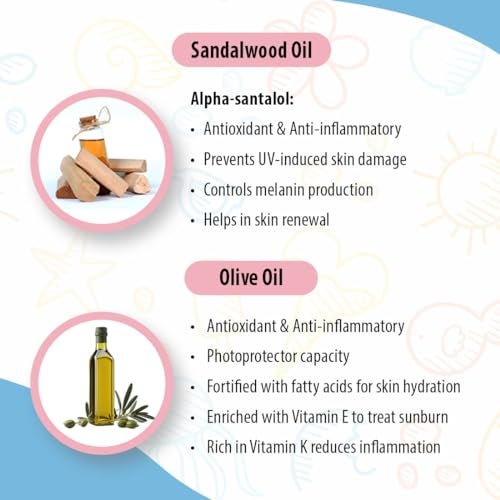 KEYA SETH AROMATHERAPY, DEVICE OF DROP Keya Seth Aromatherapy, Schoolers Sunscreen SPF 30 PA++ for Kids Mineral Based Lotion -Paraben & Sulphate Free 50ml. - Image 4