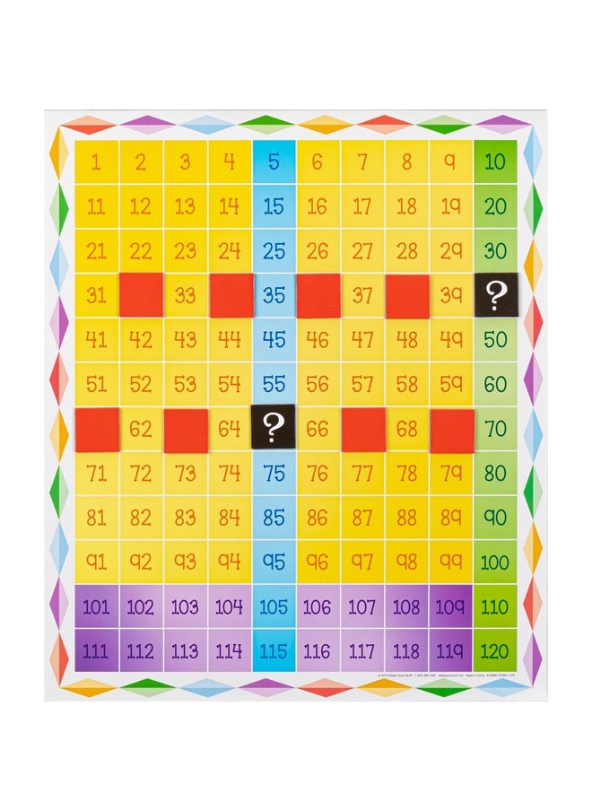 Really Good Stuff Jumbo Magnetic Chart; 120 Grid - 1 Grid, 24 Squares  - Image 1
