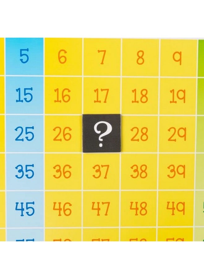 Really Good Stuff Jumbo Magnetic Chart; 120 Grid - 1 Grid, 24 Squares  - Image 3