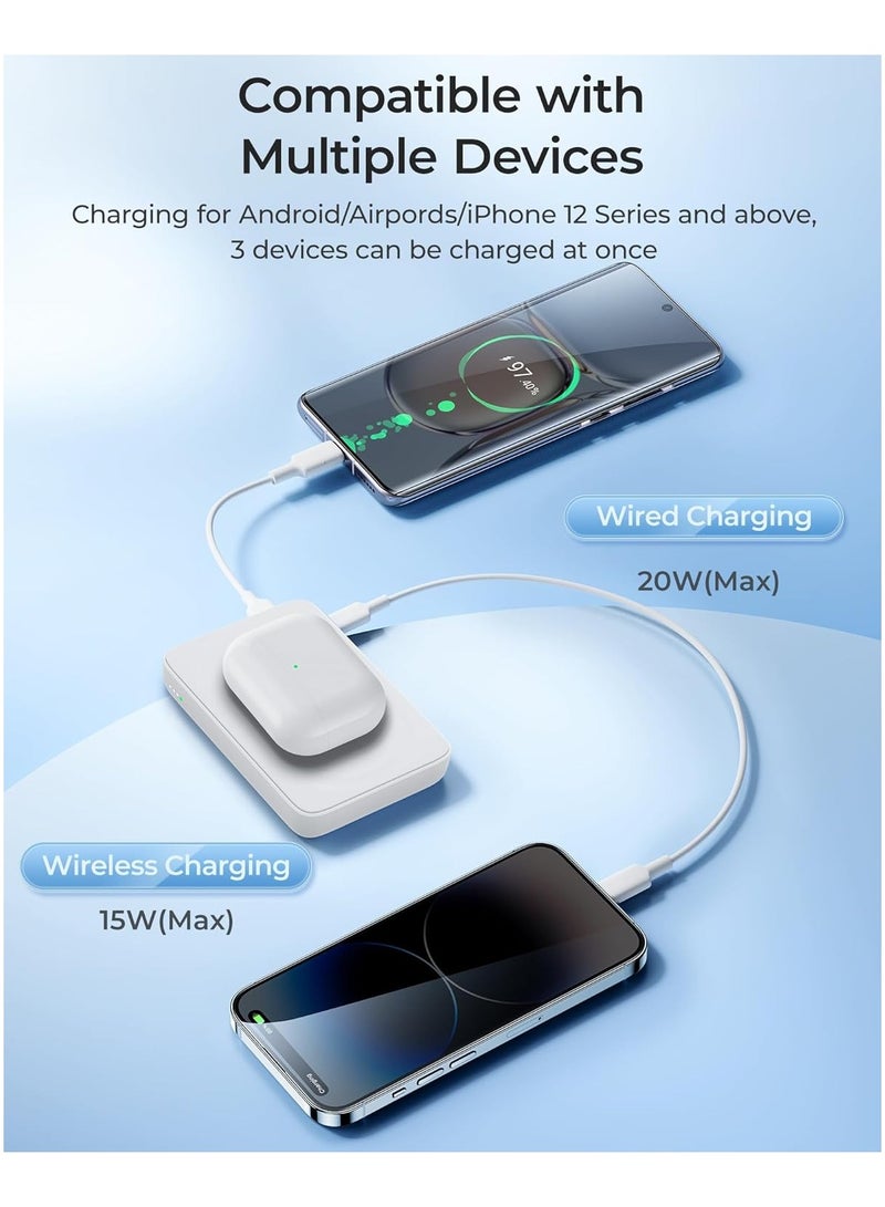Benks BENKS Magnetic Power Bank, 10,000mAh Wireless Portable Charger, for MagSafe Battery Pack with Two-Way 15W USB-C Ports for iPhone 15/14/13/12 Series, White - Image 3