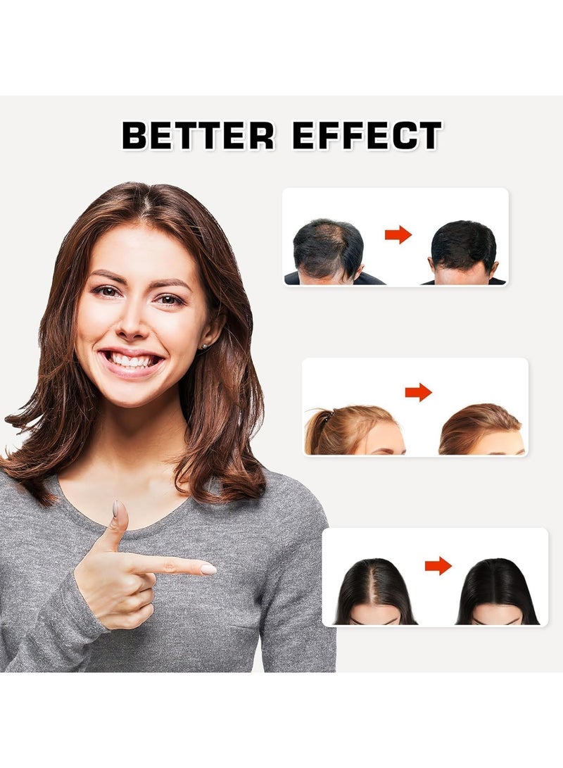 Generic Hair Growth Cap, Anti Hair Loss Helmet Electric Scalp Massager Infrared Light Therapy Hair Regrowth Treatment Hair Restoration Helmet Scalp Circulation Enhancer Anti-Thinning Cap Hair Loss Therapy  - Image 3