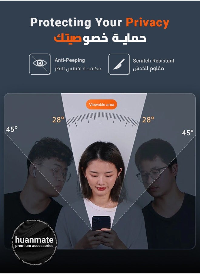 هووانميت - واقي شاشة الخصوصية لهاتف أبل آيفون 16 برو ماكس - مصنوع من السيراميك النانوي المرن، مضاد للتلصص، تغطية من الحافة إلى الحافة، شفافية عالية، لمسة حساسة وسهل التركيب - Image 1