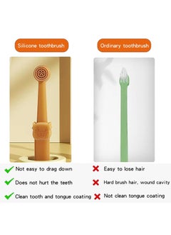 Neostyle Pet Toothbrush, 360 ° Cat Finger Cover Toothbrush for Cleaning Tongue Coating and Tooth Care(Toothbrush set-2pcs)  - Image 3