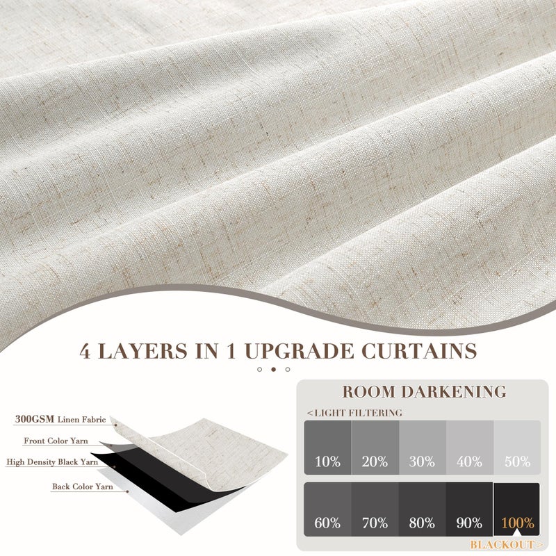 Spwiy 100% Cream Beige Blackout Linen Curtains 84 Inches Long 2 Panels For Living Room Back Tab Rod Pocket Soild Thermal Insulated Natural Beige Room Darkening Decorative Window Drapes For Bedroom - Image 2