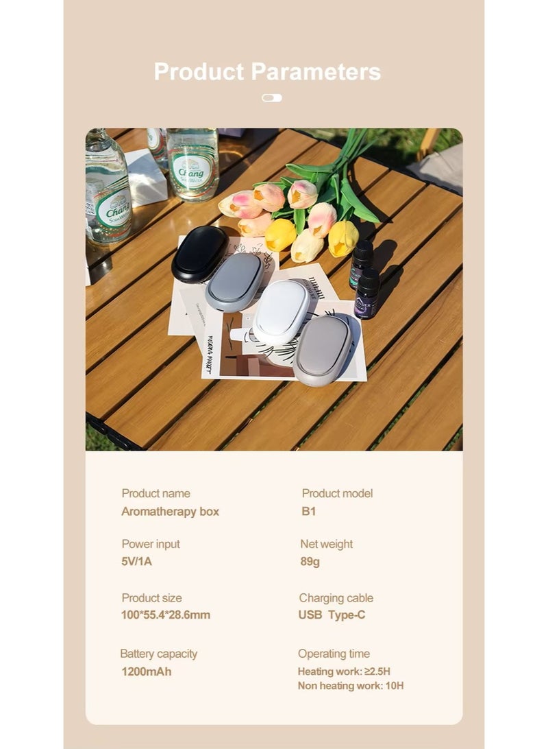 معطر هواء للسيارة - Image 2