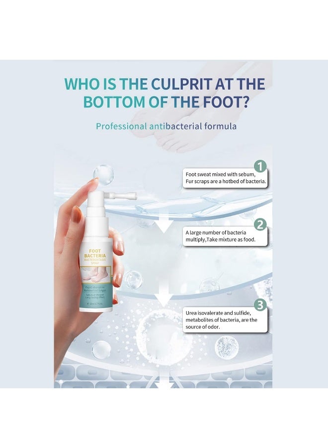 SAFENHAND 20ml Foot Spray Foot Treatment Spray Foot Against Bad Plant Extract Odor Eliminator Gentle Peeling Foot Treatment Spray - Image 5