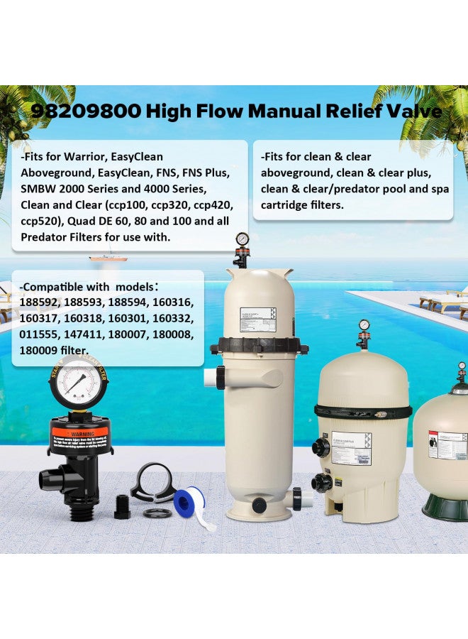 HOZOL Manual Air Relief Valve for Pool and Spa Filters, Pool Filter Air Relief Valve with Pressure Gauge Replacement, Air Relief Valve for Pool Filter, Includes Gauge Plug, Pressure Gauge, O-Rings, Clips.  - Image 4