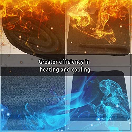 HANSWAY High Temp 36''X36''X1/4'' Felt Carbon Fiber Welding Blankets Black (3 x 3 feets) - Image 5