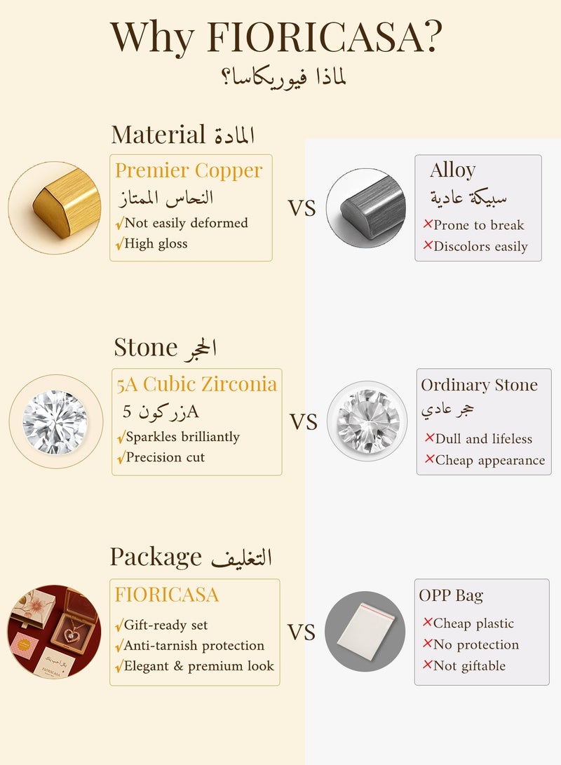 فوريكاسا سوار اللانهاية بحجر زركون على شكل قلب أبيض | مطلي بالنحاس بالذهب الوردي عيار 18 | قابل للتعديل 16+4 سم | علبة هدية مضادة للتشوه بلون أبيض نجومي - Image 5