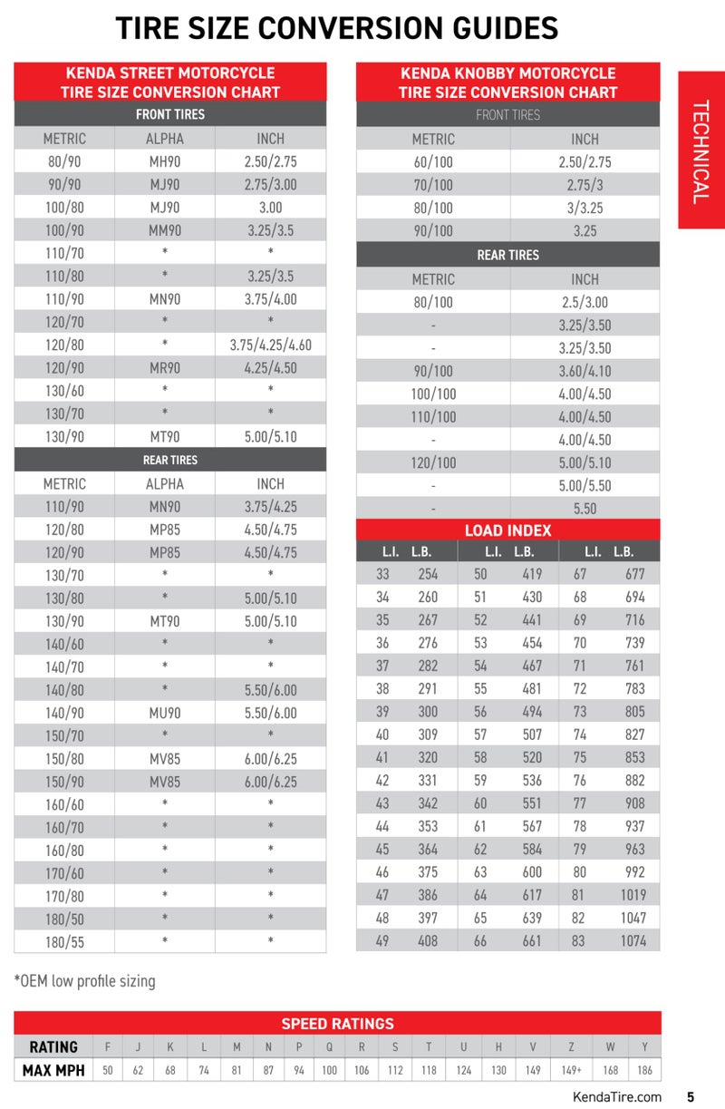 Kenda 3.50/4.00-19 (100/90-19) Motorcycle Tube with Straight TR-6 metal valve stem, 2-Pack - Image 5