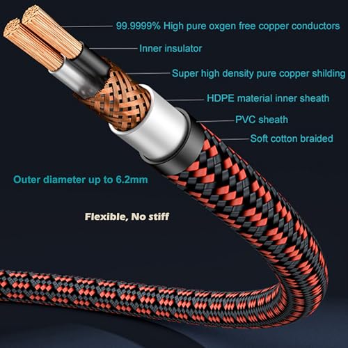 Primeda Auidophile 2RCA Male to 2RCA Male Stereo Audio Cable,Gold Plated | 4N Oxgen-Free Copper Core (9 Feet (3M)) - Image 5