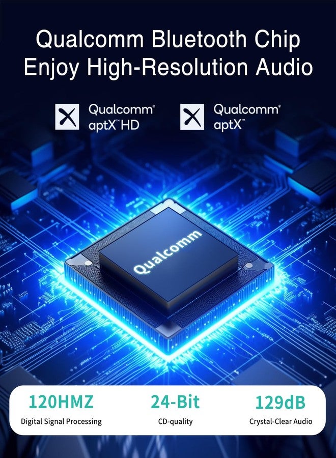 محول بلوتوث لبعض طرازات تويوتا ولكزس - بث موسيقى لاسلكي يعمل بمنفذ USB لسيارات كراون (2007-2012)، برادو (2010-2013)، لكزس CT200h/IS/ES/RX/LS/GX (2010-2015) - Image 2