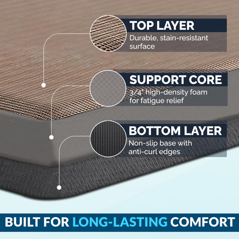 ComfiLife Anti Fatigue Floor Mat â€“ 3/4 Inch Thick Kitchen Mats for Floor, Standing Desk Mat, Kitchen Rug â€“ Comfort at Home, Office â€“ Durable â€“ Stain Resistant â€“ Non-Slip Bottom (20" x 32", Beige) - Image 4