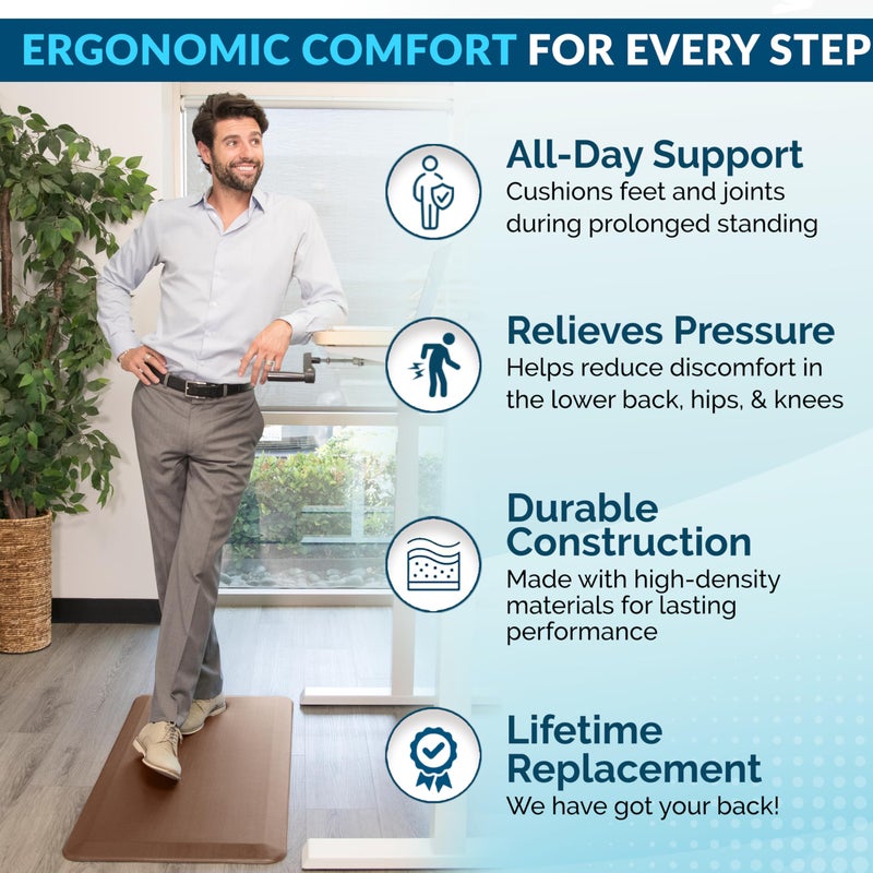 ComfiLife Anti Fatigue Floor Mat â€“ 3/4 Inch Thick Kitchen Mats for Floor, Standing Desk Mat, Kitchen Rug â€“ Comfort at Home, Office â€“ Durable â€“ Stain Resistant â€“ Non-Slip Bottom (20" x 32", Beige) - Image 3