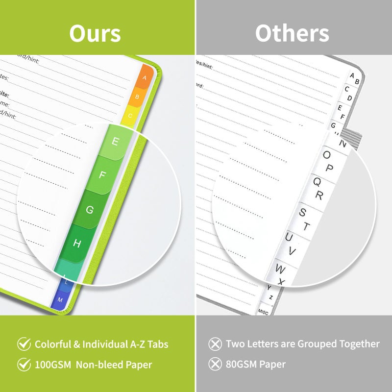 Blugool Password Book with Alphabetical Tabs, Password Keeper Book for Seniors, Individual & Colorful Tabs, Spiral Hardcover Password Notebook for Website Logins, 5.7" x 7.7", Grass Green - Image 2