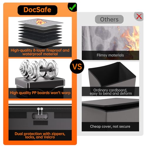 DocSafe 5200°F Fireproof Document Box with Lock,Heat Insulated File Organizer Storage with Pockets,Collapsible Portable Home Office File Safe Box with Handle for Hanging Letter/Legal Folders, Black - Image 5