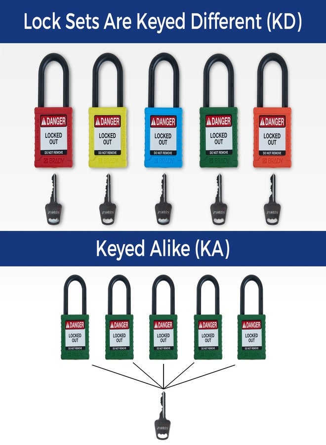 Brady Safety Lockout Padlock Sets - 6 Pack - Green - Keyed Different Safety Lockout Padlocks - 1 Key Per Lock - SDPL-GRN-38PL-KD6 - Image 5