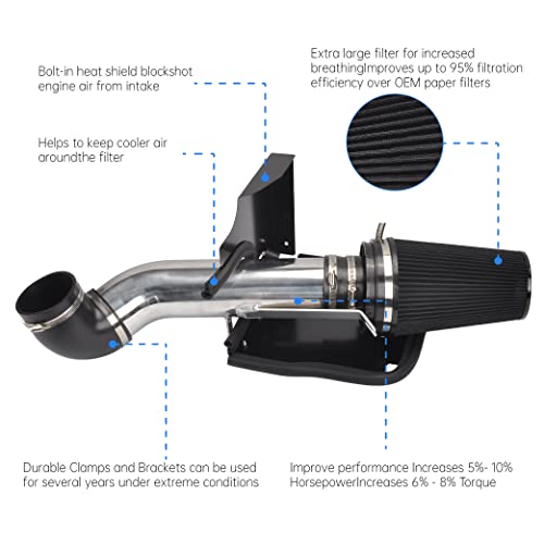 GESEXI 4" Cold Air Intake System + Heat Shield Compatible with 1999-2006 GMC/Chevy V8 4.8L/5.3L/6.0L Silverado 1500/2500/3500 (Black & Silver) - Image 2