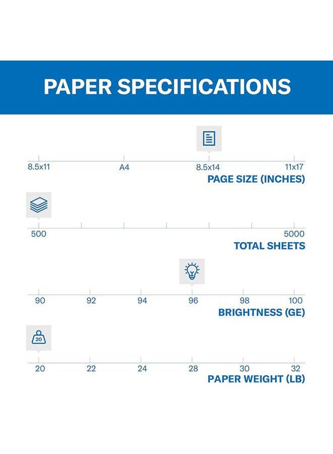 Hammermill Printer Paper, Fore Multipurpose 20 lb Copy Paper, 8.5 x 14-1 Ream (500 Sheets) - 96 Bright, Made in the USA, 103291 - Image 2