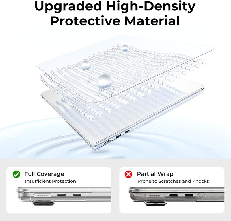 Case Compatible for New Macbook Air 13.6 inch M5 A3449 M4 A3240 M3 A3113 M2 A2681 with Touch ID,2026 2025 2024 2022 Release, Air 13 Laptop Plastic Hard Shell Cover, Smooth Shiny, Crystal Clear - Image 5
