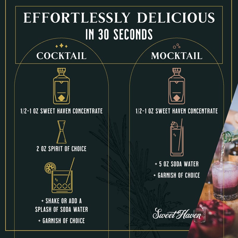 Sweet Haven Tonics Tequila Aficionado Cocktail Mixers 3-Pack Sampler, Handcrafted Mix, All Natural, Fresh Ingredients, Craft Cocktails Made Simple, Zero Preservatives, Mocktail Mixers - Image 4