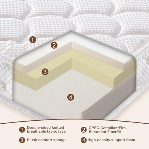 Tiankehan Premium Crib & Toddler Mattress-52"x27.6"x5", 100% Knitted Fabric, Soft Moisture Absorbent & Breathable Crib Mattress, Fits Standard Cribs & Toddler Beds - Image 4