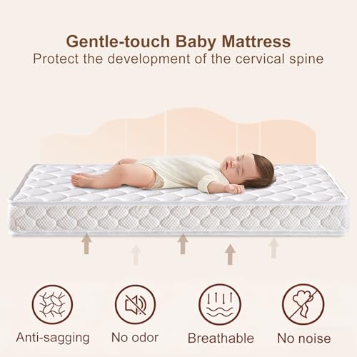 Tiankehan Premium Crib & Toddler Mattress-52"x27.6"x5", 100% Knitted Fabric, Soft Moisture Absorbent & Breathable Crib Mattress, Fits Standard Cribs & Toddler Beds - Image 3