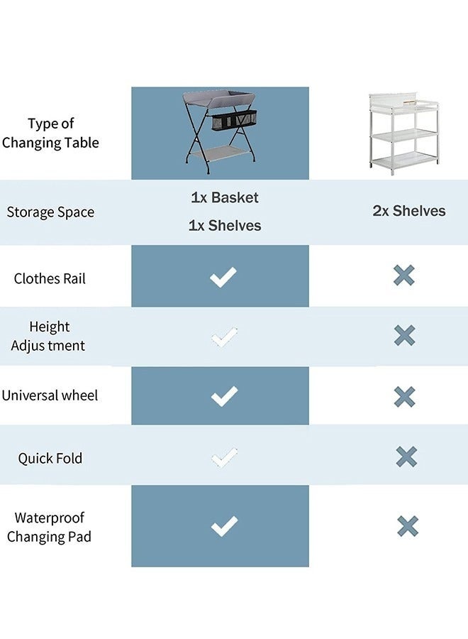 WALALLA Portable Foldable Baby Diaper Changing Table With Wheels, Mobile Nursery Organizer For Newborn Essentials - Grey - Image 5