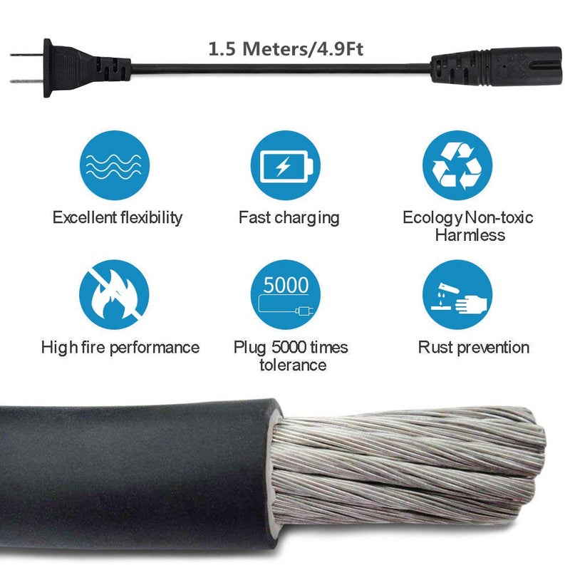 inShareplus 12V Power Supply, 12 Volt 3A 36W DC LED Power Supply,Transformer, Power Adapter, Low Voltage, AC 100-240V to DC 12V, Use for LED Strip Light - Image 4