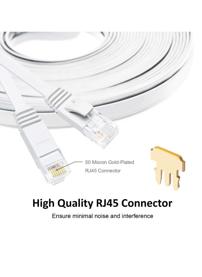 Generic - CAT 6 Ethernet Cable, 6 Pack 3ft High Speed Solid Flat CAT6 Gigabit Internet Network LAN Patch Cords, Bare Copper Snagless RJ45 Connector for Modem, Router, Computer - Image 1