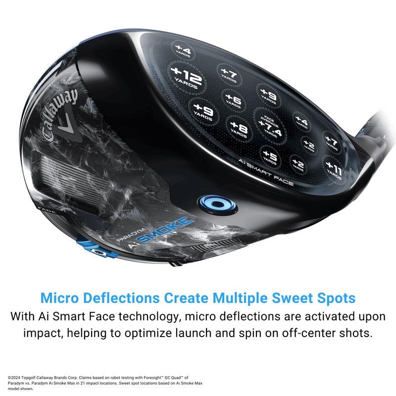 Callaway سائق Callaway Golf Paradym AI Smoke TD (يد يمين، 10.5 درجة، صلب) - Image 3