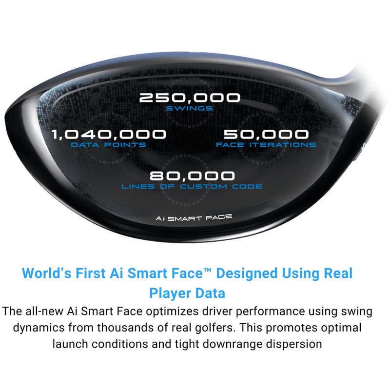 Callaway سائق Callaway Golf Paradym AI Smoke TD (يد يمين، 10.5 درجة، صلب) - Image 2