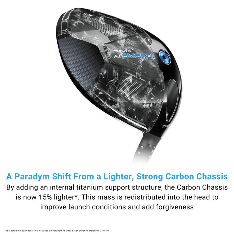 Callaway سائق Callaway Golf Paradym AI Smoke TD (يد يمين، 10.5 درجة، صلب) - Image 4