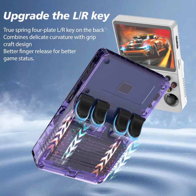 Handheld Game Console 64GB Grey: RK3326 Gaming Chip 1.5 GHz 64-bit Processor, 3.5-Inch 640*480 Fully Laminated HD Color Screen - Upgraded Spring-Loaded L/R Buttons, Ergonomic Grip, 2500mAh Battery for - Image 5